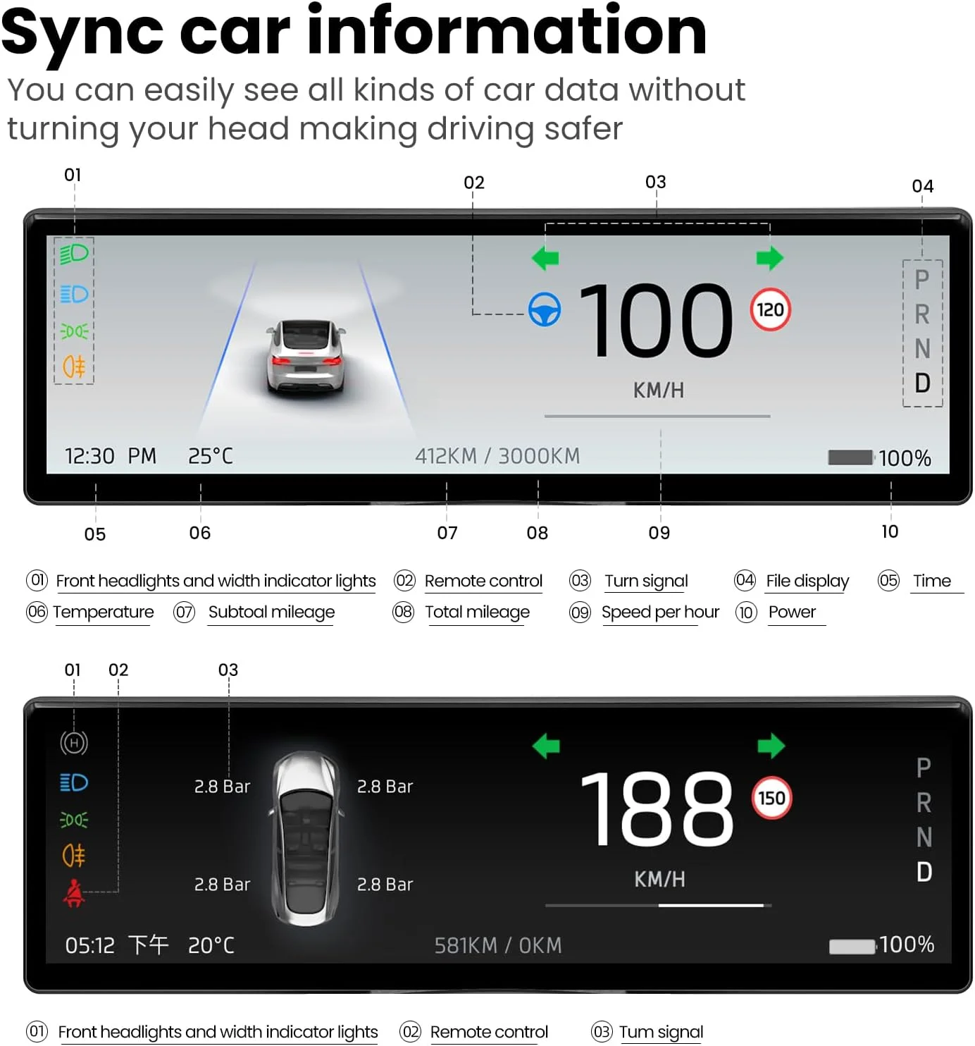 Front camera view on Tesla HUD