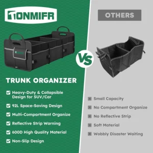 Heavy-Duty Trunk Organizer & Multi-Compartment Storage Box for SUV/Sedan/Minivan,600D Waterproof Oxford,2 Securing Hooks & Reflective Strips-Large Capacity Organiser(92L) view 4
