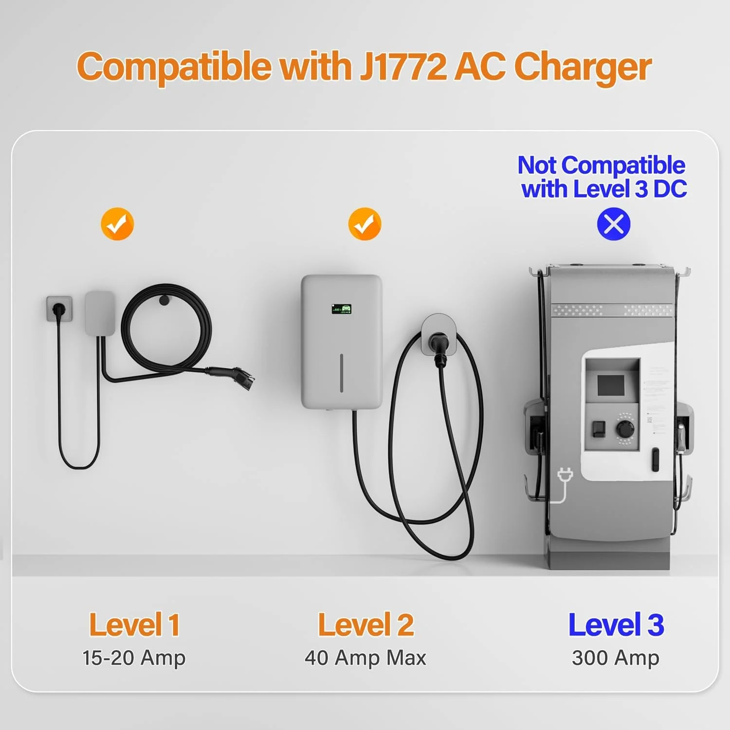 EV cable connector