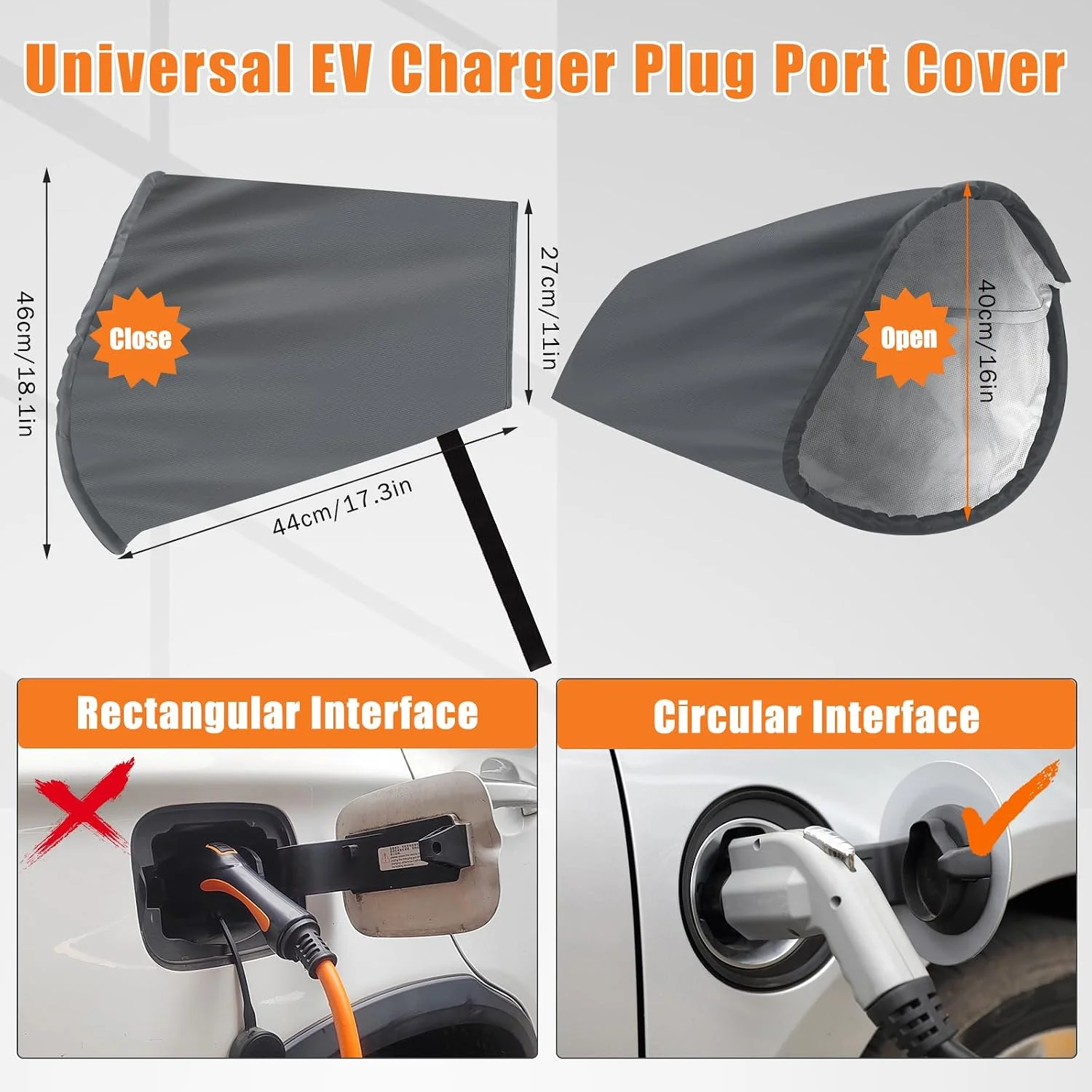 Strong magnetic strips on EV charger cover
