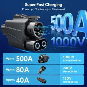 NACS to CCS Adapter, Tesla Supercharger to CCS1 Charger Adapter, Max 500A 1000V Fast Charging Compatible with CCS1 Electric Vehicle Ford Ford GM Rivian Volvo view 2