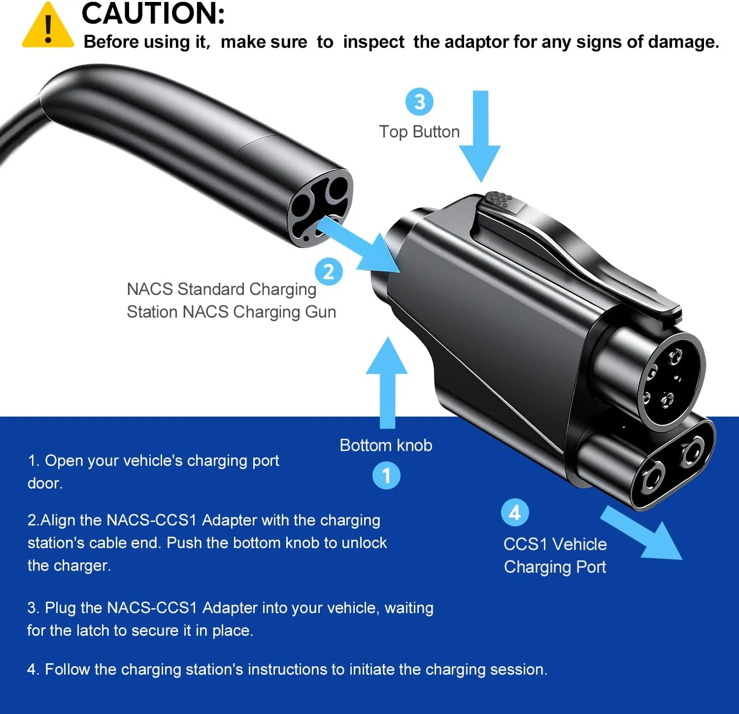 Diagram illustrating the safety features of the adapter