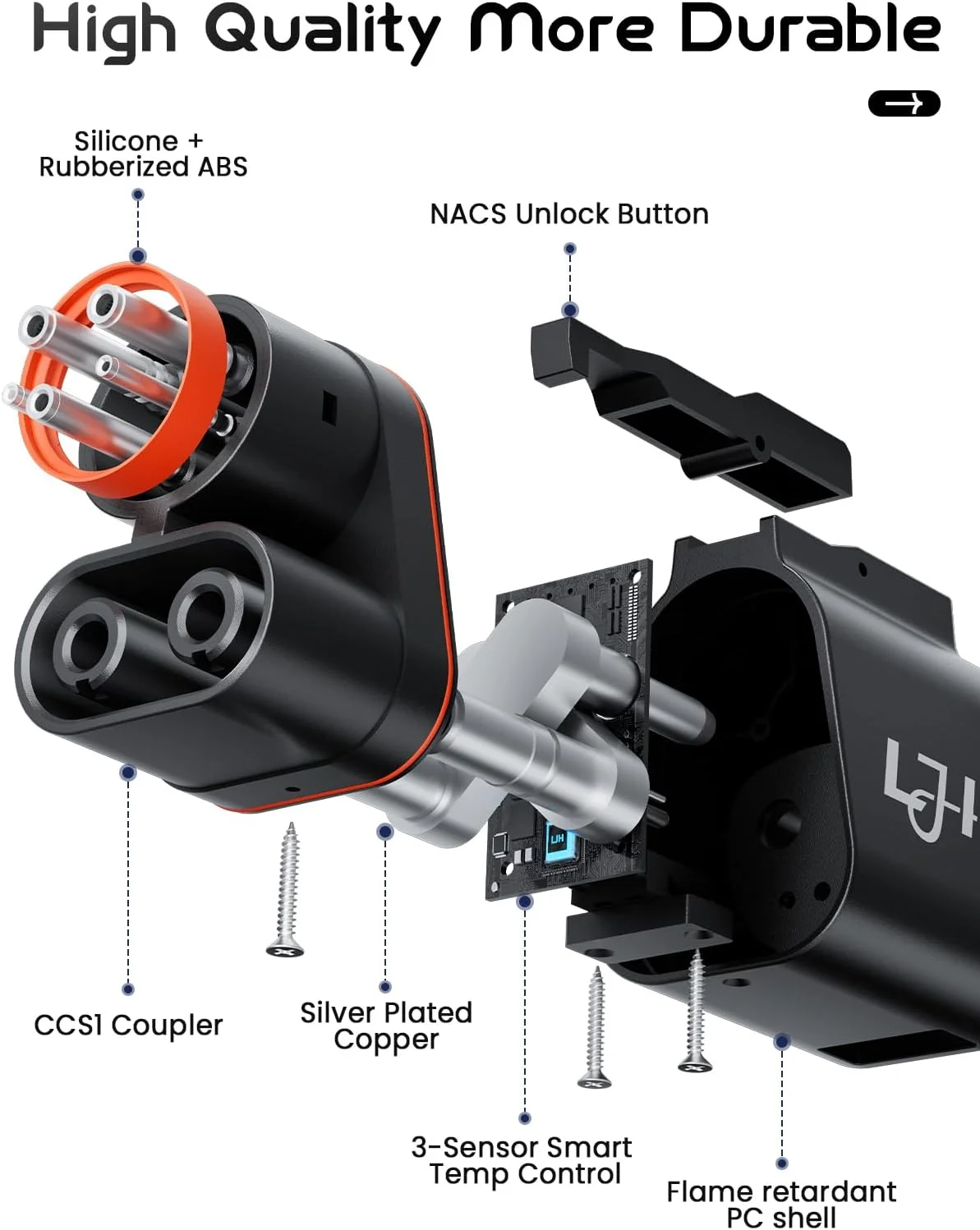 Plug and play charging interface