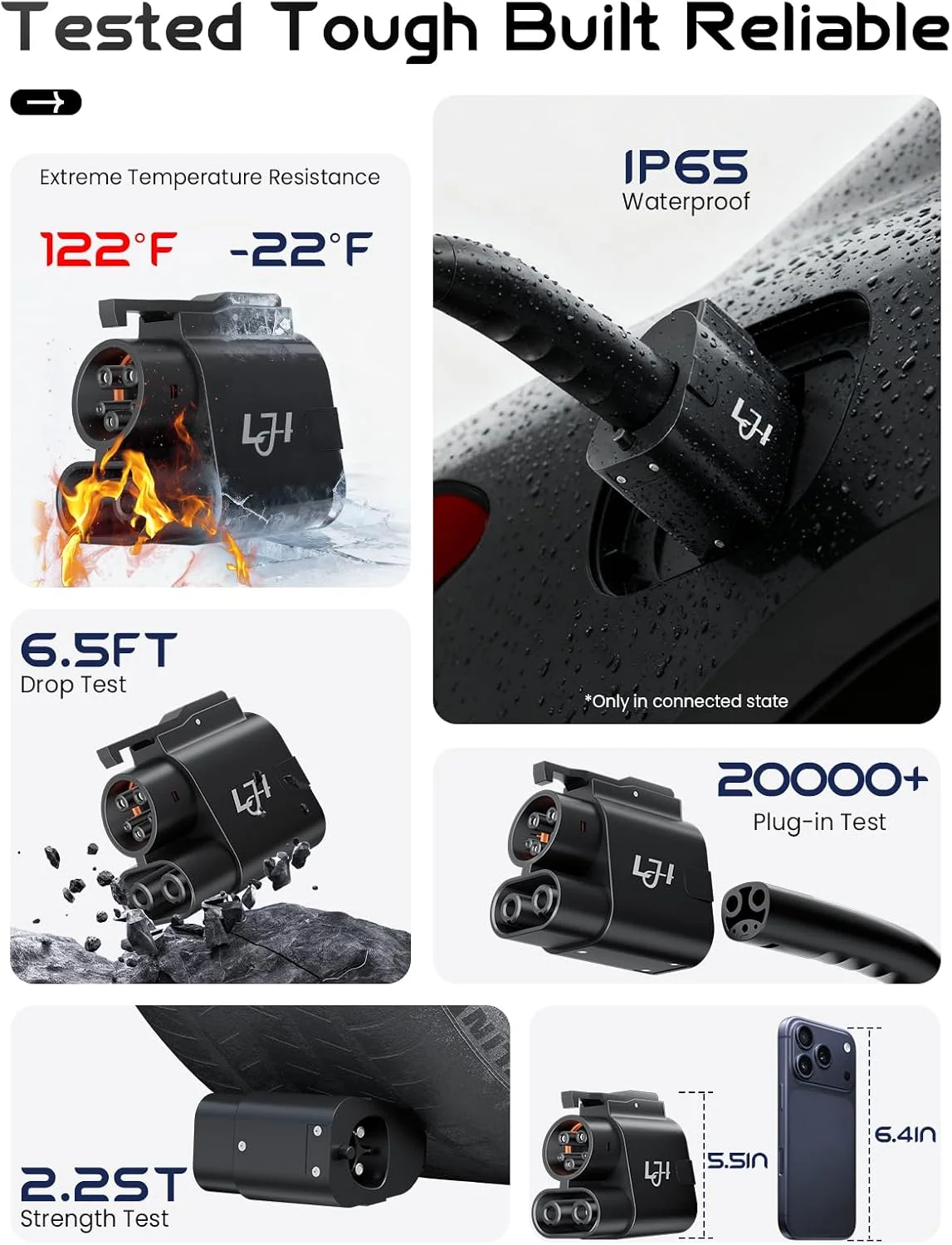 Compatibility with Ford, GM, Rivian, Hyundai and Kia