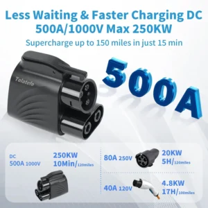 NACS to CCS1 Adapter for Tesla Supercharger - 250KW Max DC 500A 1000V, Compatible with Ford GM Hyundai Kia Rivian EVs,V3/V4 Charging Station Accessory, EV Car Charger Accessories view 2