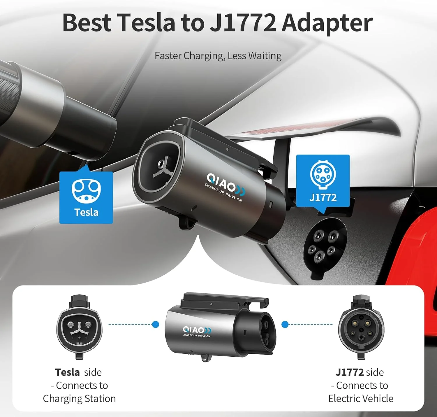 Sturdy locking mechanism for safe EV charging