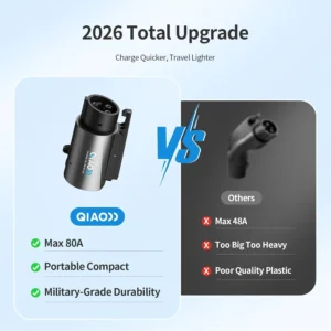 QIAO Tesla to J1772 Adapter, Max 80A 250V AC | Silver Plated nacs to j1772 for Efficient Level 2 EV Charging, Compatible with Tesla Wall, Destination, and Mobile Connectors