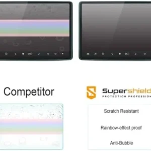 Supershieldz Anti Glare/Anti Fingerprint (Matte) Screen Protector Designed for Tesla Model 3 (2023-2017) / Model Y (2020-2025) 15 inch Tempered Glass, Anti Scratch, Bubble Free view 6