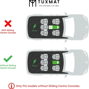 TuxMat - for Hyundai Ioniq 5 2022-2024 Models - Custom Car Mats - Maximum Coverage, All Weather, Laser Measured - This Full Set Includes 1st and 2nd Rows Black view 3