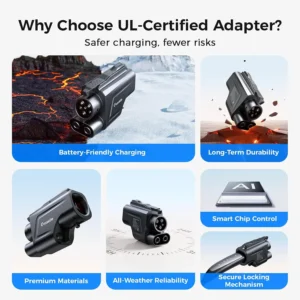 UL 2252 Certified Upgraded Tesla Supercharger to CCS1 Adapter (Max 500A 1000V), NACS to CCS1 Adapter DC Fast Charging, NACS to CCS Adapter (for CCS1 EVs), Compatible with Tesla Superchargers view 5
