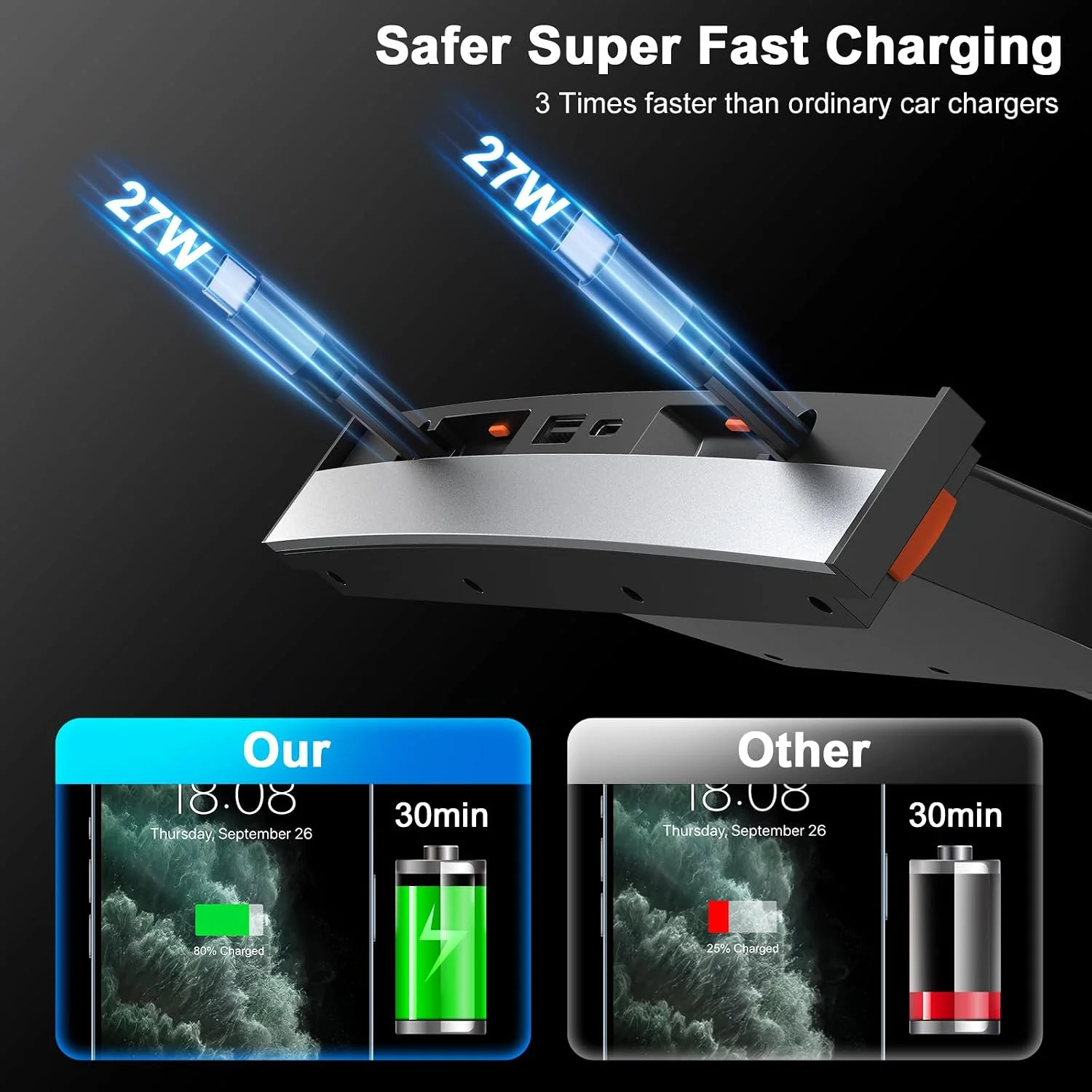 Charging multiple devices simultaneously in Tesla