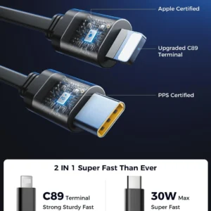 [Upgraded] SUPERONE Retractable Car Charger 4 in 1, Fast Car Phone Charger with Cord 2.6ft, USB C and Apple Car Adapter, Compatible with iPhone 17 16 15/15 Pro Max/14/13/12/11, Galaxy, Pixel view 3
