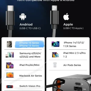 [Upgraded] SUPERONE Retractable Car Charger 4 in 1, Fast Car Phone Charger with Cord 2.6ft, USB C and Apple Car Adapter, Compatible with iPhone 17 16 15/15 Pro Max/14/13/12/11, Galaxy, Pixel view 6