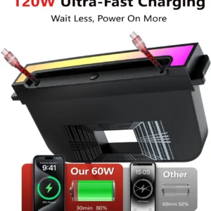 USB Hub for Tesla Model Y Juniper 2025-2026 & Model 3 Highland 2024-2025 Accessories, 120W USB-C Fast Charging with Retractable Cables, 2-Port Built in RGB Ambient Light fit Center Console view 3