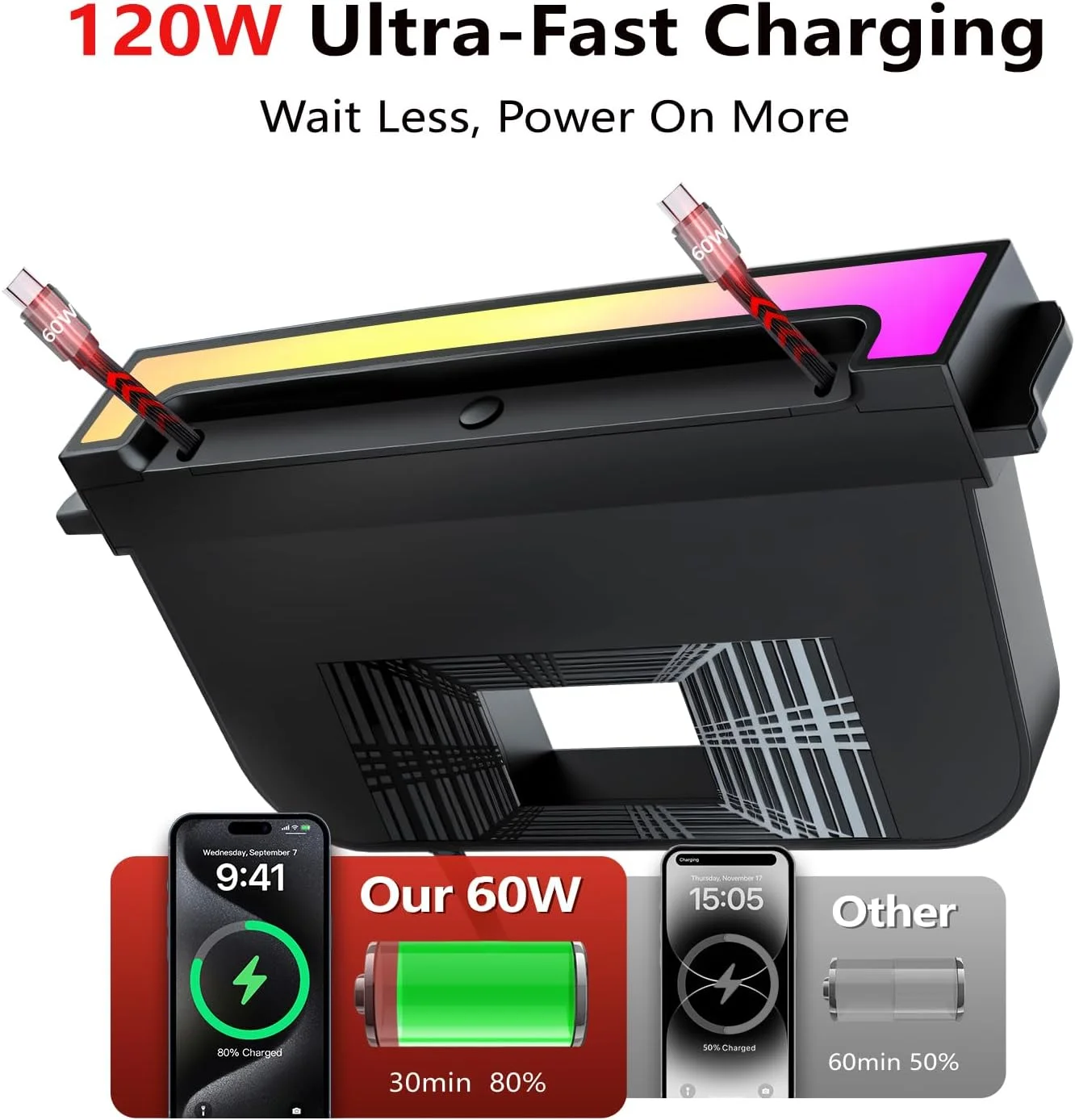 Retractable charging cables for Tesla