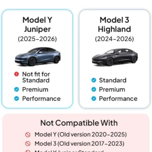 Wigoo Center Console Organizer for Tesla Model Y Juniper (Only Premium & Performance 2025 2026) and All Model 3 Highland Accessories [Double-Layer Storage, Smooth Sliding] 4PCS Black view 6