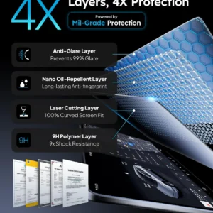 Wigoo Tesla Model Y & Model 3 Screen Protector Matte [No More Glare & Fingerprint] Model Y(2020~2025)/Model 3(2017~2023) Accessories, Tempered Glass Protector with Alignment Kit view 5