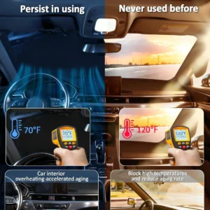 Windshield Sunshade for Nissan Ariya 2023-2025 Car Sun Shade | Upgrade 4 Layers Custom Fit Ariya Car Window Shade Front Sun Visor Blocks UV Rays Keep Cool Foldable Car Accessories view 4