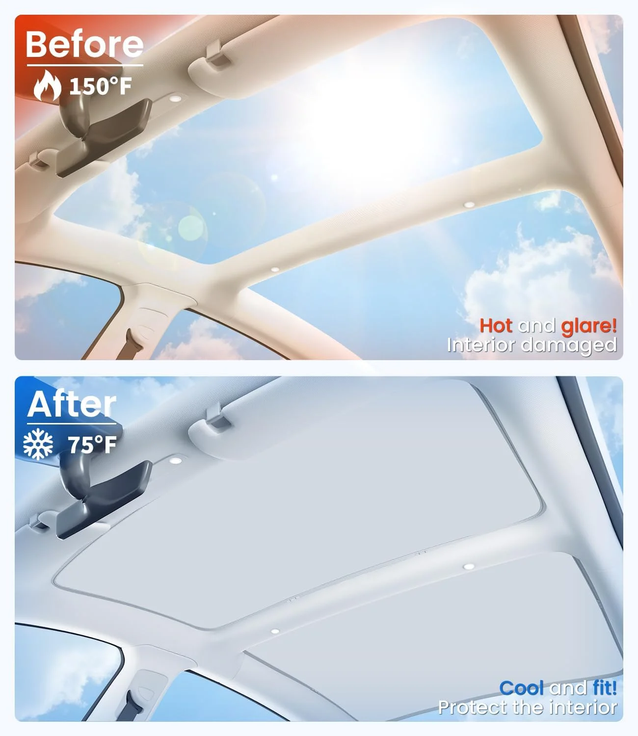 Tesla Model 3 sunshade four-layer thermal technology