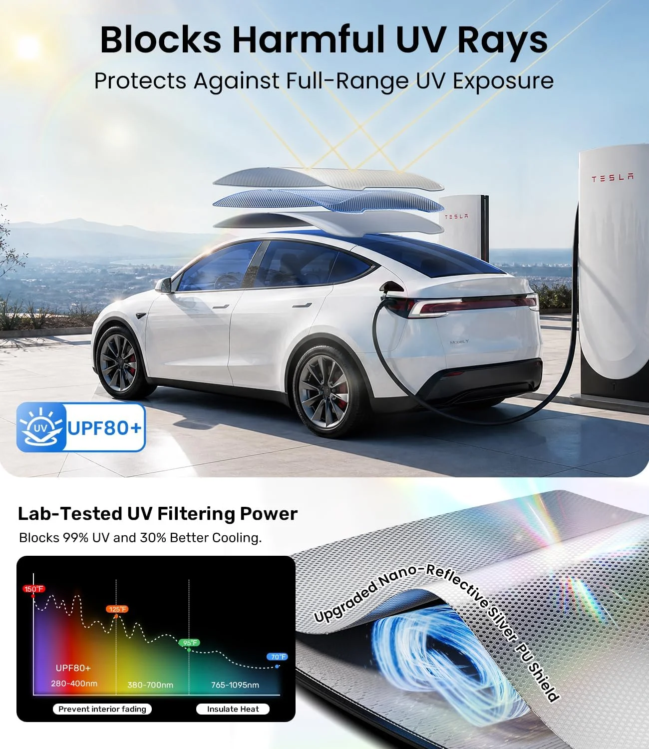No-sag alloy frame design for Tesla Model 3