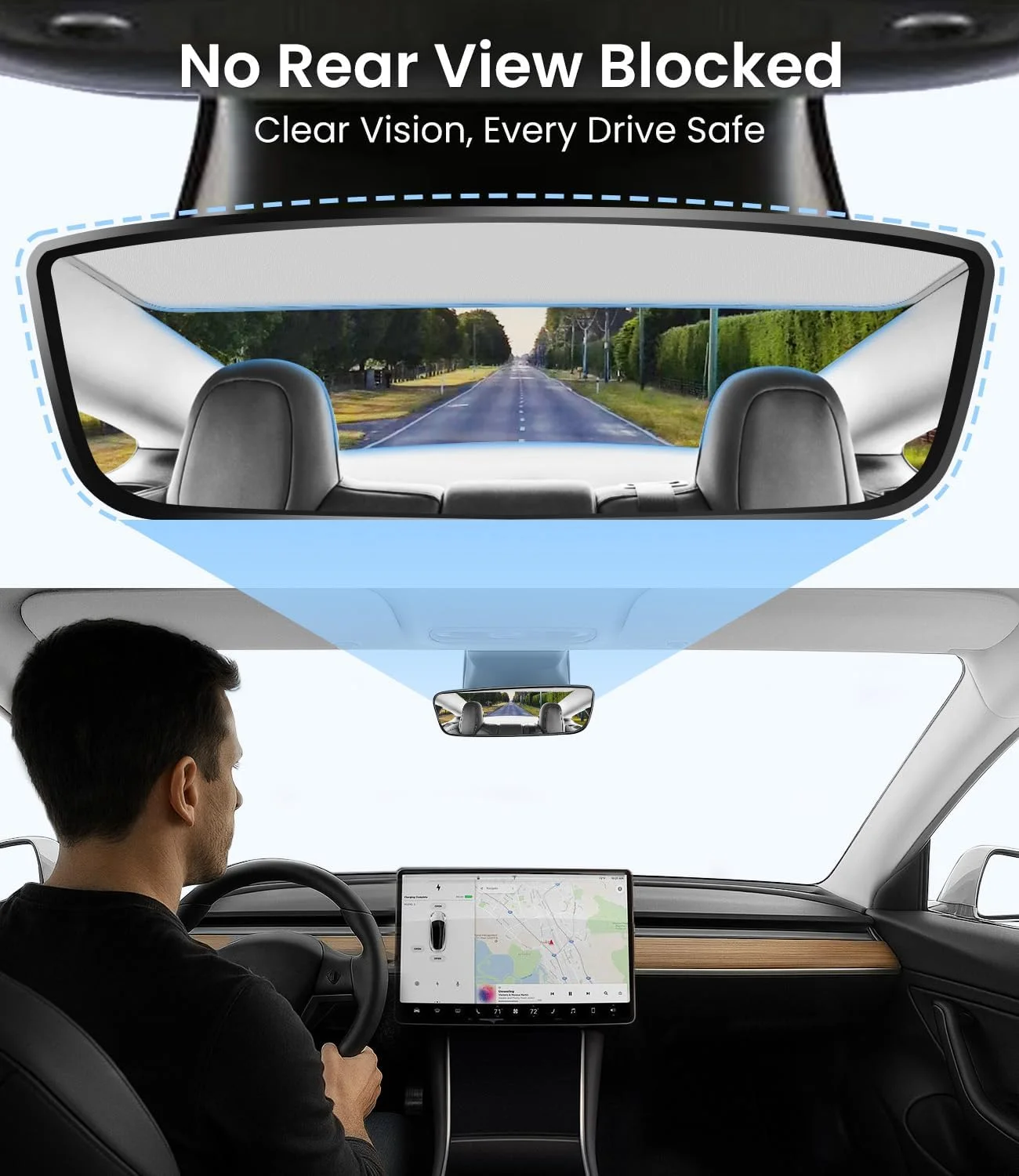 Interior protection for Tesla dashboard and seats